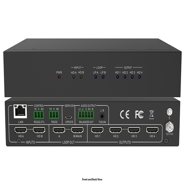 سوئيچ کنترلر ویدئو وال 4k با قابلیت تصویر در تصویر فرانت مدل Faranet 2x4 HDMI Video-Wall controller FN-W204